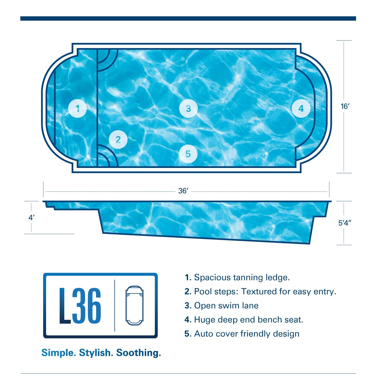 rectangular fiberglass pool sizes